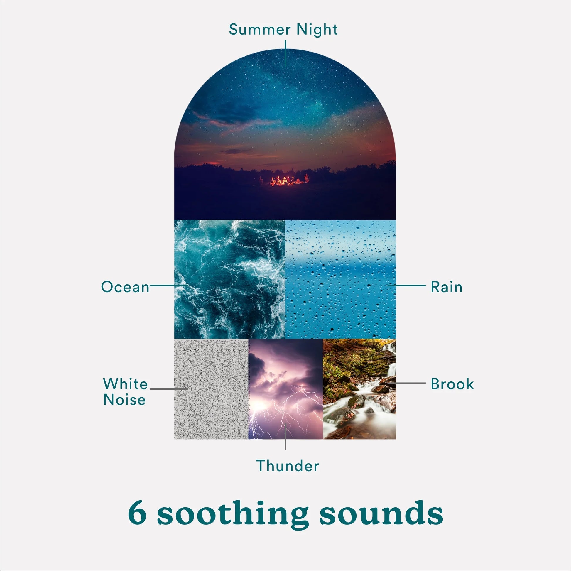 Sound Spa and White Noise Machine, 6 Relaxing Nature Sounds, Sound Therapy for Home, Office, Nursery
