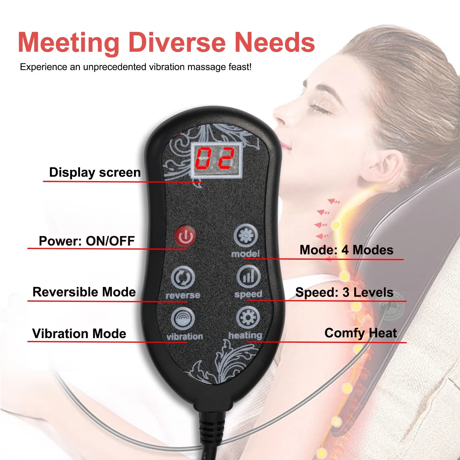 Back Massager with Heat, Shiatsu Back and Neck Massager with 3D, Deep Tissue Kneading for Pain Relief, Massage Pillow at Home or Office