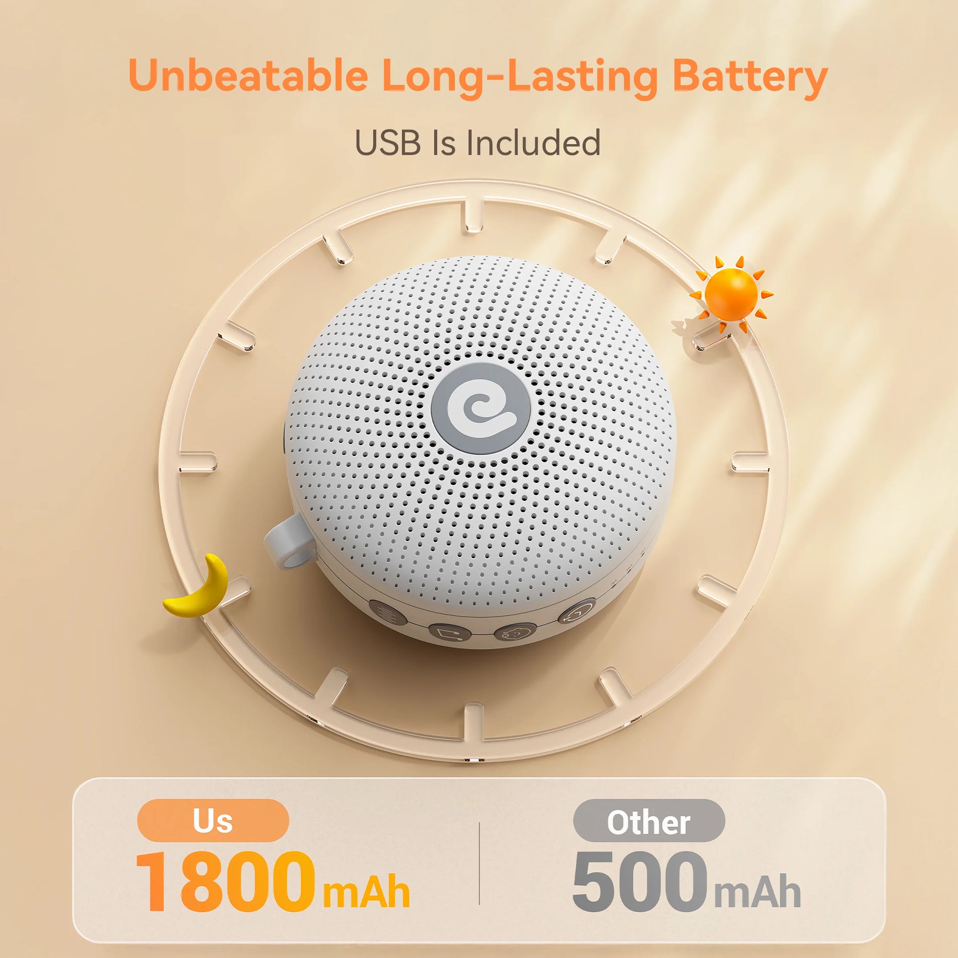 White Noise Sound Machine Portable for Baby Adult Sleep 21 Soothing Sound Therapy for Home Travel