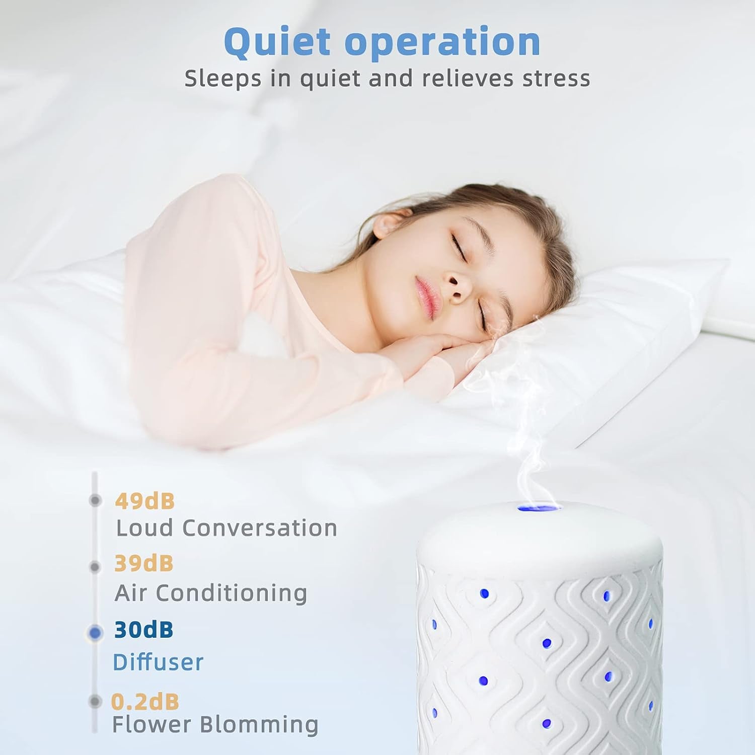 Ceramic Essential Oil Diffuser with 7-Color LED Lighting and Auto Shut-Off Safety Feature - White