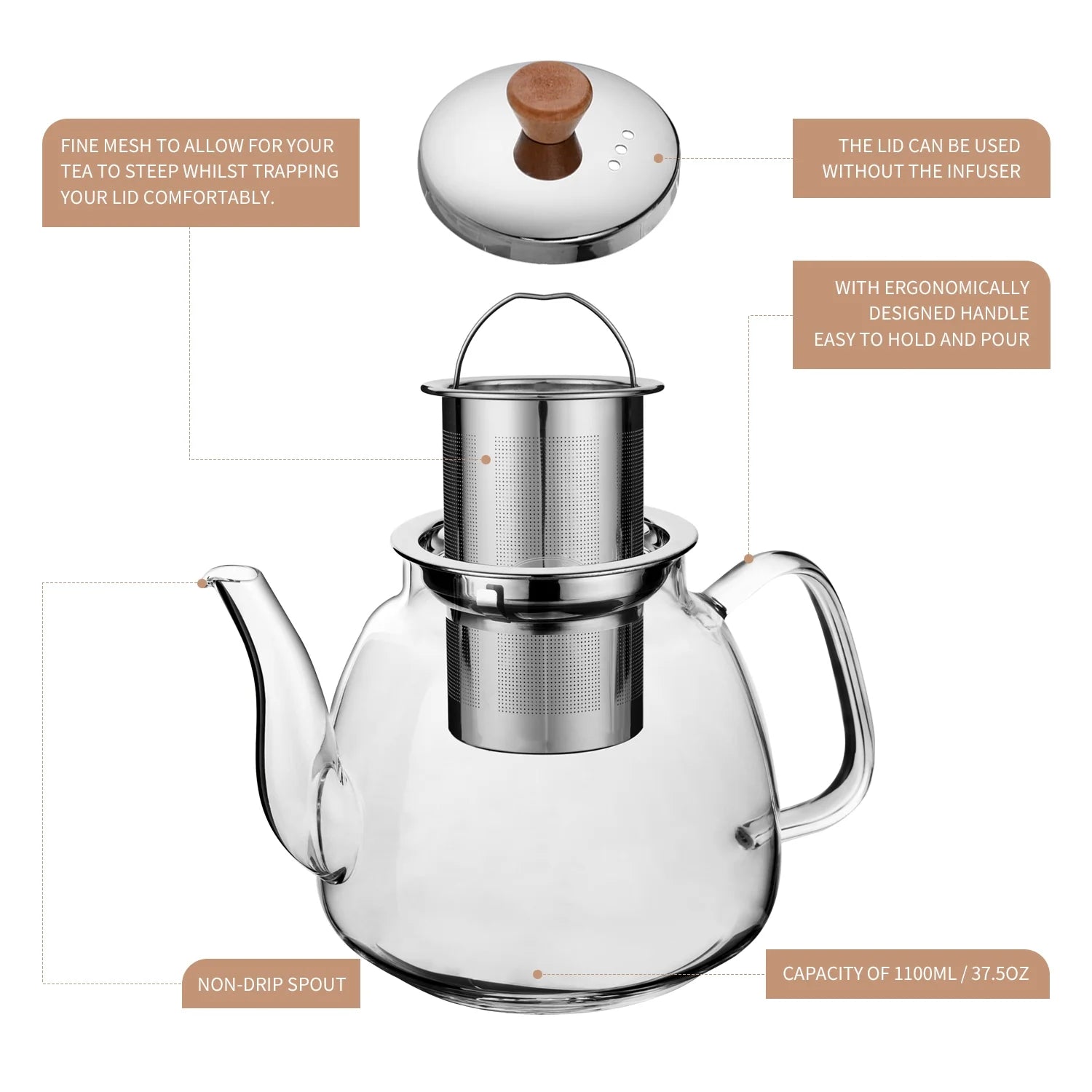37.5Oz/1100Ml Glass Teapot with Infuser, Clear Glass Tea Kettle with Removable Stainless Steel Strainer, Stovetop Safe Glass Teapot for Blooming and Loose Leaf Tea
